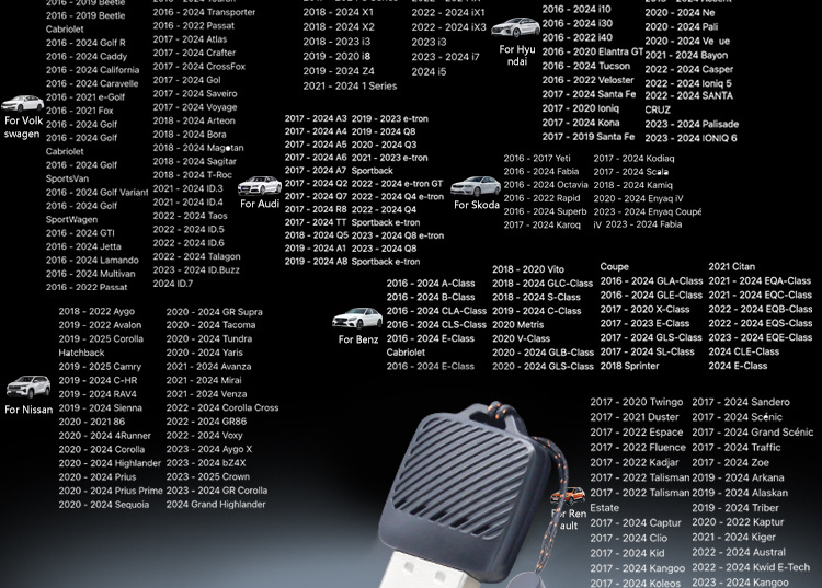 Cross-Border Wired to Wireless Carplay Box Suitable for Apple Two-In-One Car Interconnection Box Adapter