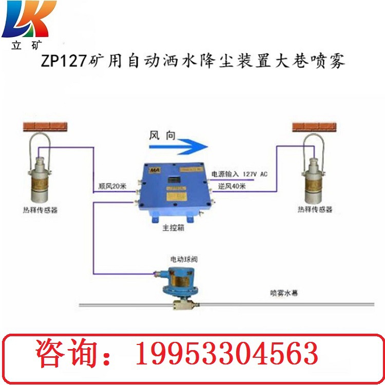ZP-127Z矿用自动洒水降尘装置主控箱 自动化高效控制设备