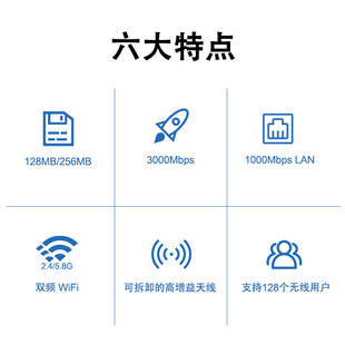 �ǲ�ͨ5g·��������ǧ��SIM���p�l���ٟo��wifi·����֧��POE���