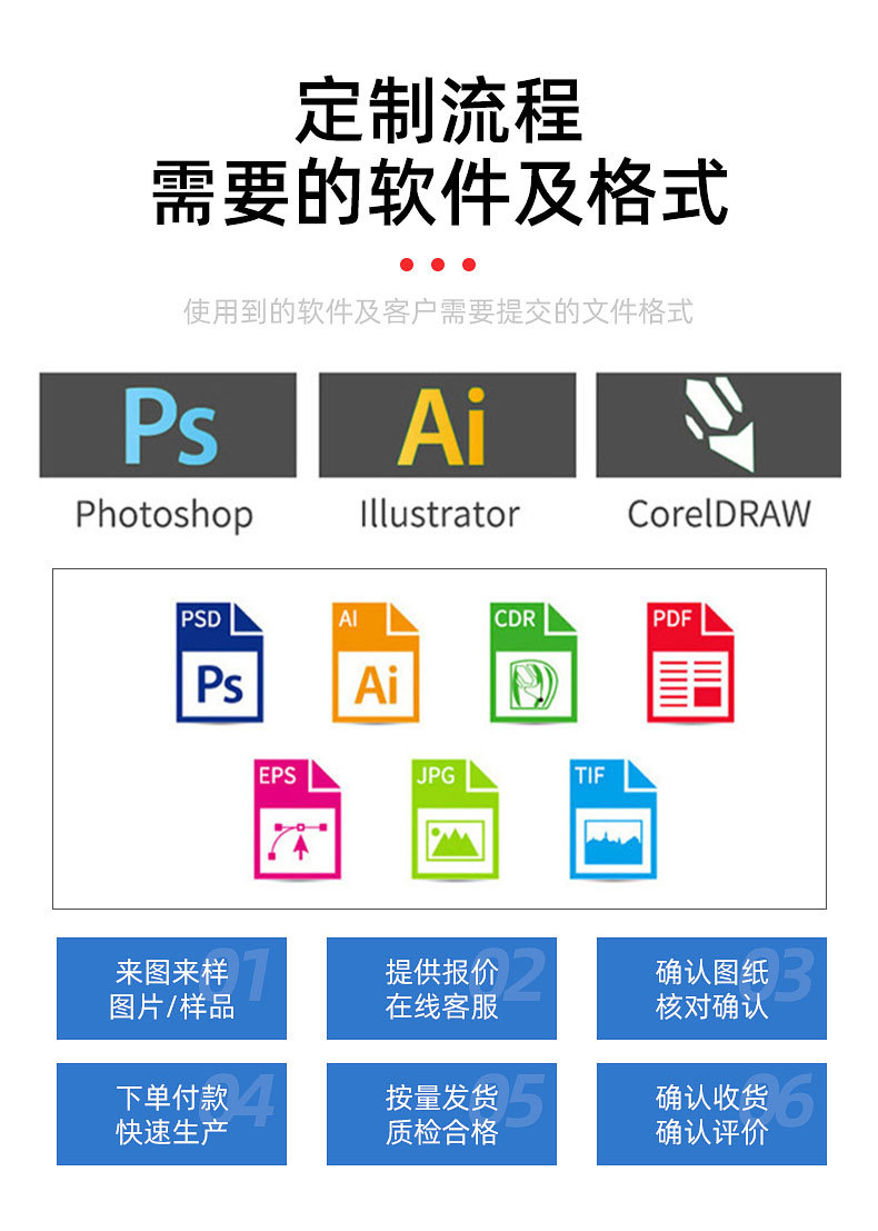 加厚白卡纸盒内页_14