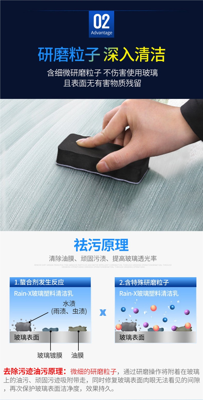 Rainx Oil Film Remover Car Front Windshield Oil Film Remover Oil Film Cleaner Rainproof Agent