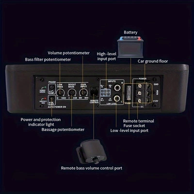 Car speaker/subwoofer Ultra-Thin Subwoofer, Lossless and Easy
