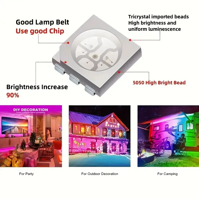 Светильник с 20 клавишами USB, 5050 RGB с музыкальной атмосферой, подсветка телевизора для дома, пульт дистанционного управления, 5В низковольтная светодиодная лента