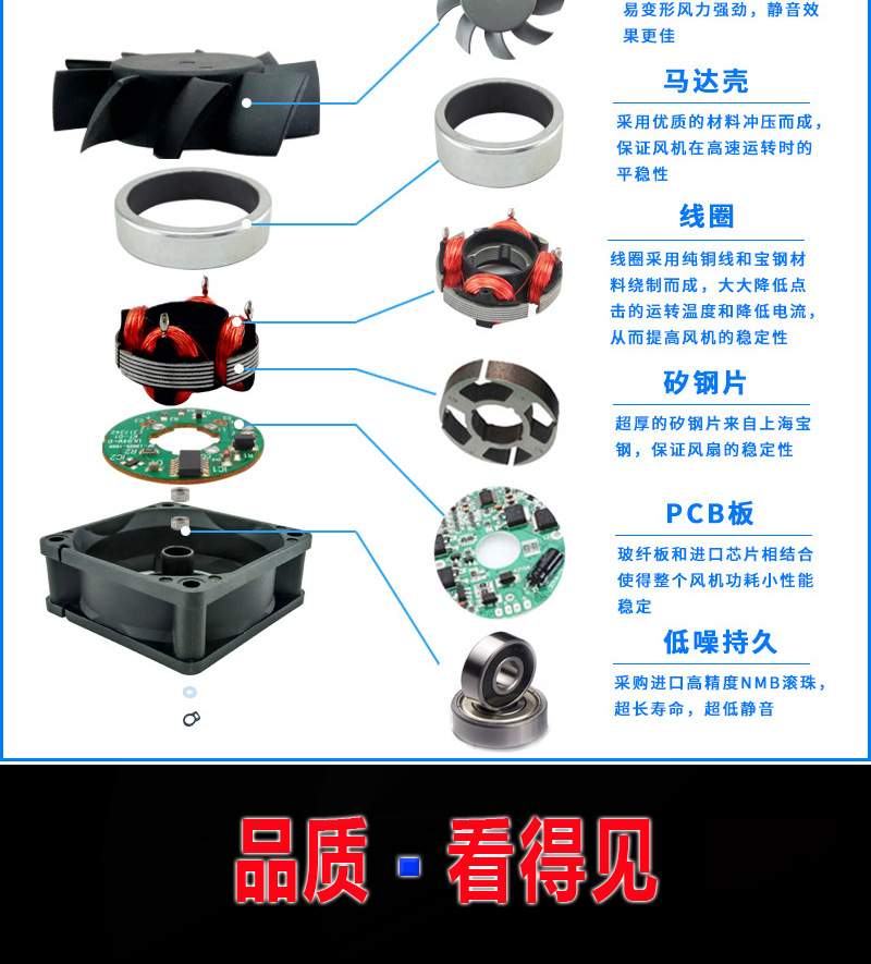 2510直流风扇详情页_05