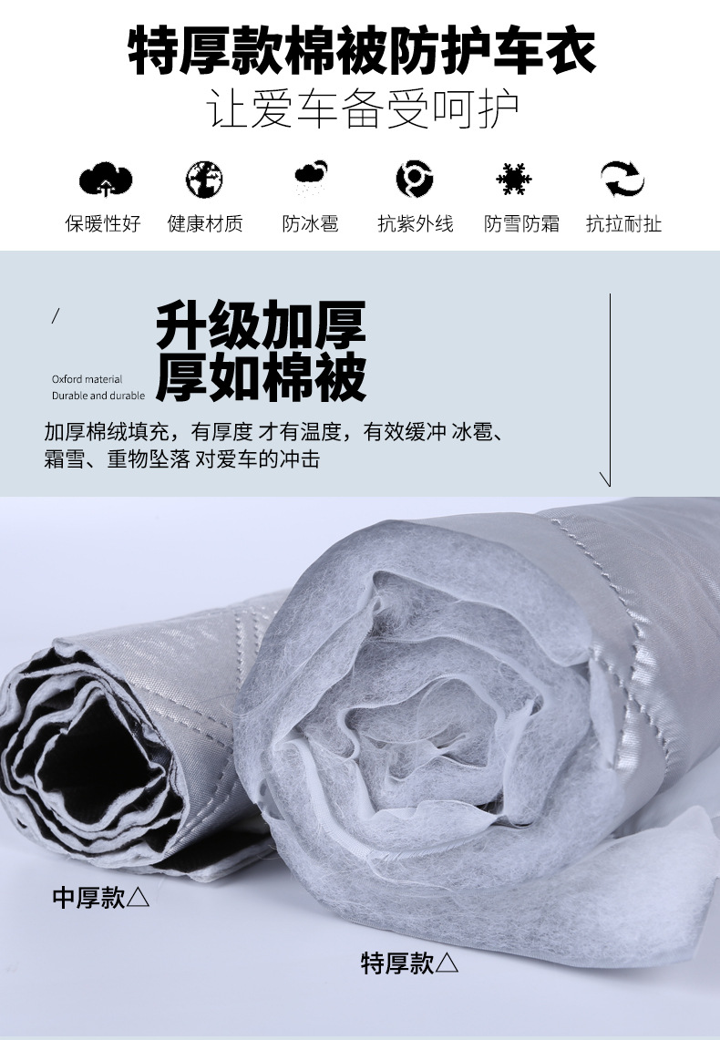 Thickened Car Cover, Sun Protection, Rain and Snow Protection, Hail and Frost Protection, Northeast Cotton Quilt, Winter Warmth and Cold Protection, Full Cover