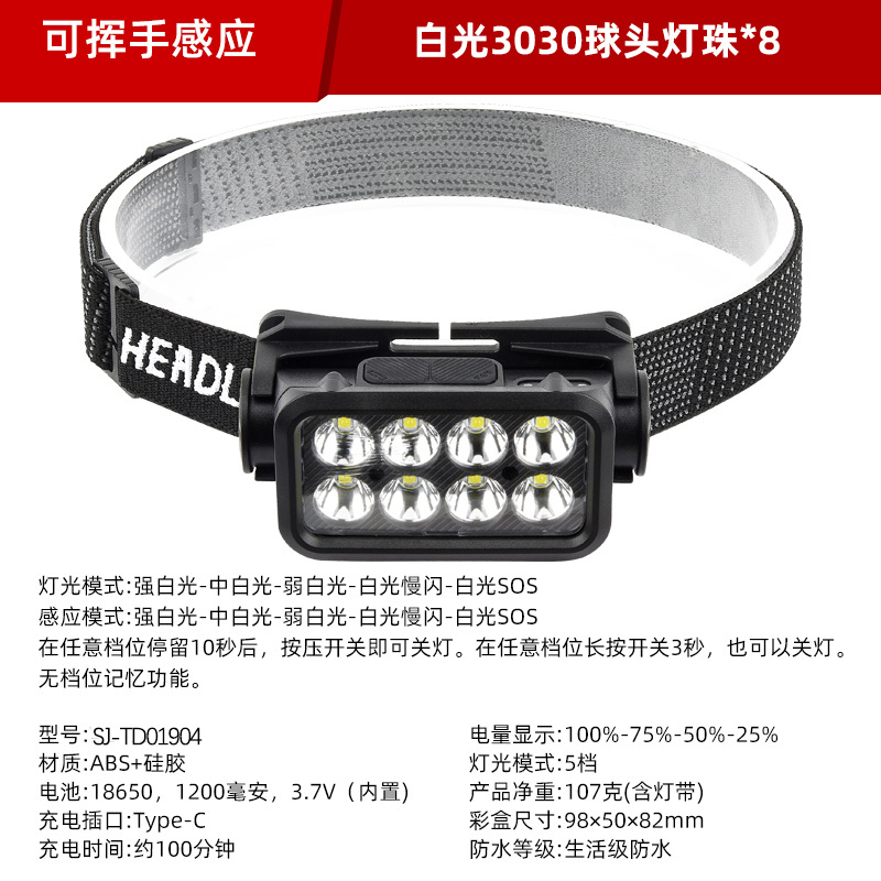 Nuevo faro LED TYPE-C recargable faro de inducción de agitación al aire libre luz de pesca nocturna resistente al agua faro de luz fuerte al por mayor