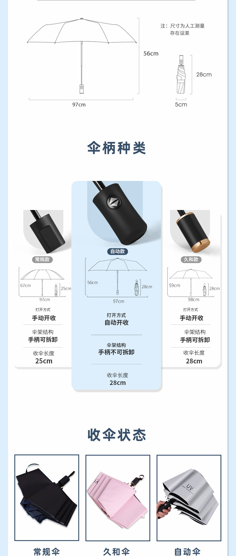 UV雨伞工厂家批发全自动商务三折叠伞防晒紫外线晴雨伞两用遮阳伞详情24