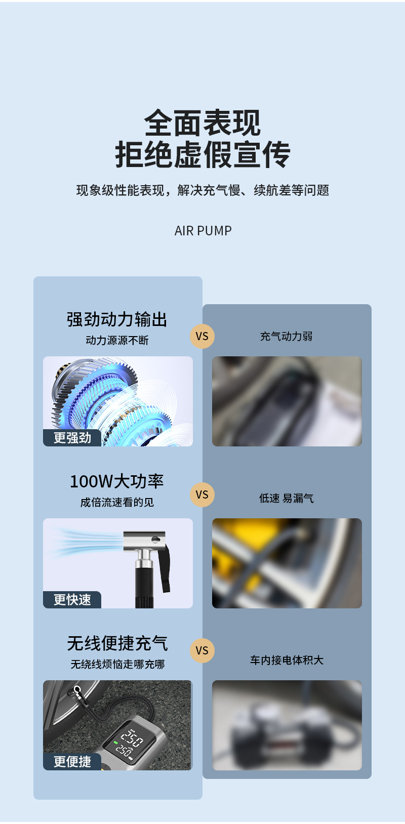 Wired and Wireless Dual-Purpose Car Air Pump Portable Car Tire Inflator Bicycle Air Pump Cross-Border