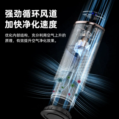 Purifier Cross-Border Factory Source — Hava təmizləyiciləri