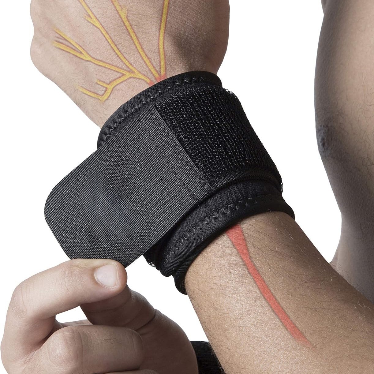 Men's and women's wristband carpal tunnel adjustable compression wristband, wrist support wristband, wristband, weightlifting, gym workout