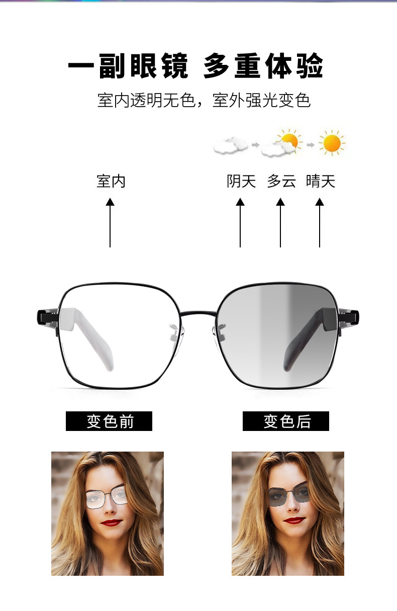 【跨境专供】AI翻译智能蓝牙眼镜GS11智能感光变色佩戴轻薄舒适