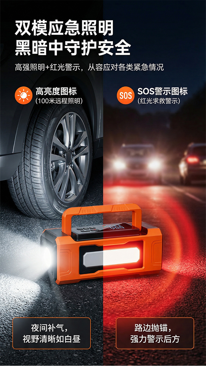 Car Emergency Starting Power Supply, Car-Mounted Air Pump, High-Pressure Inflator, Power Bank, Air Blower, and Compressor All-In-One Device
