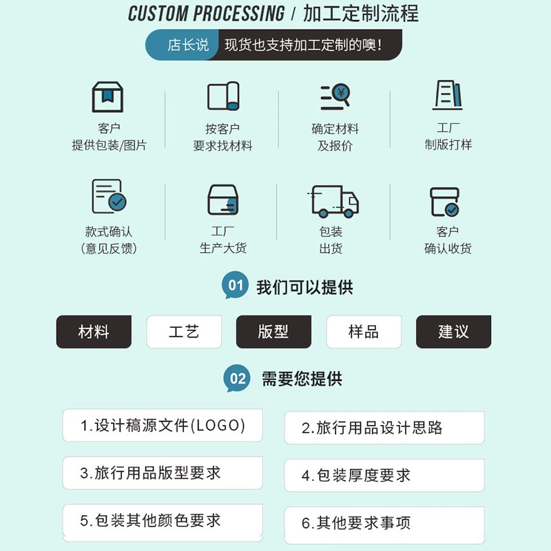 Индивидуальный трехкомпонентный одноразовый комплект постельного белья, четырехкомпонентный набор простыней, наволочек и пододеяльников, обработка нетканого материала с печатью.