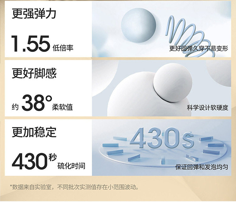 Dép bít mũi đế dày EVA êm chân kiểu lười cho nam và nữ — 288 Cà Phê, 288- 3m Vàng, 288- 5m màu, 288-3 đen bạc chi tiết 7