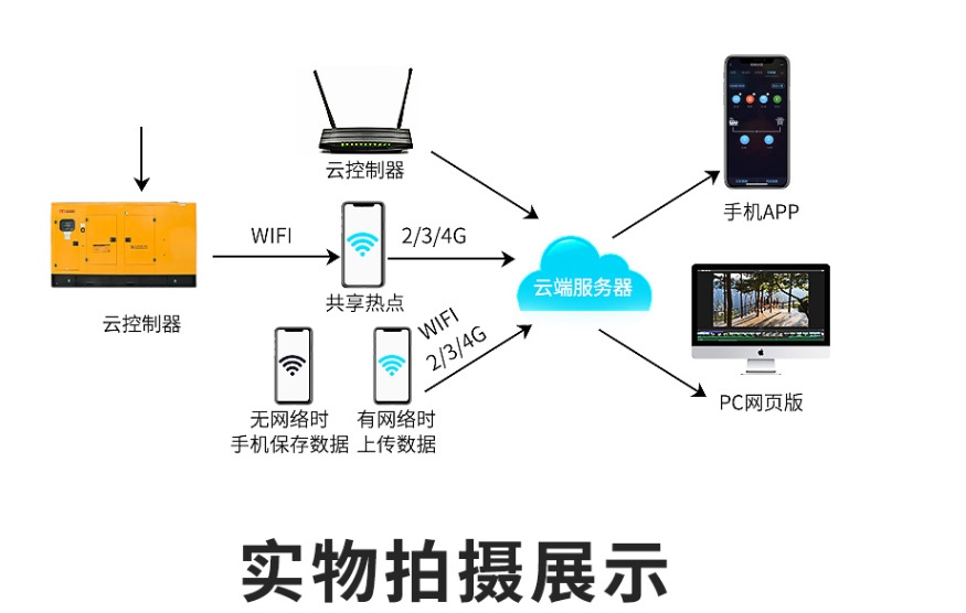 微信图片_20220716170445