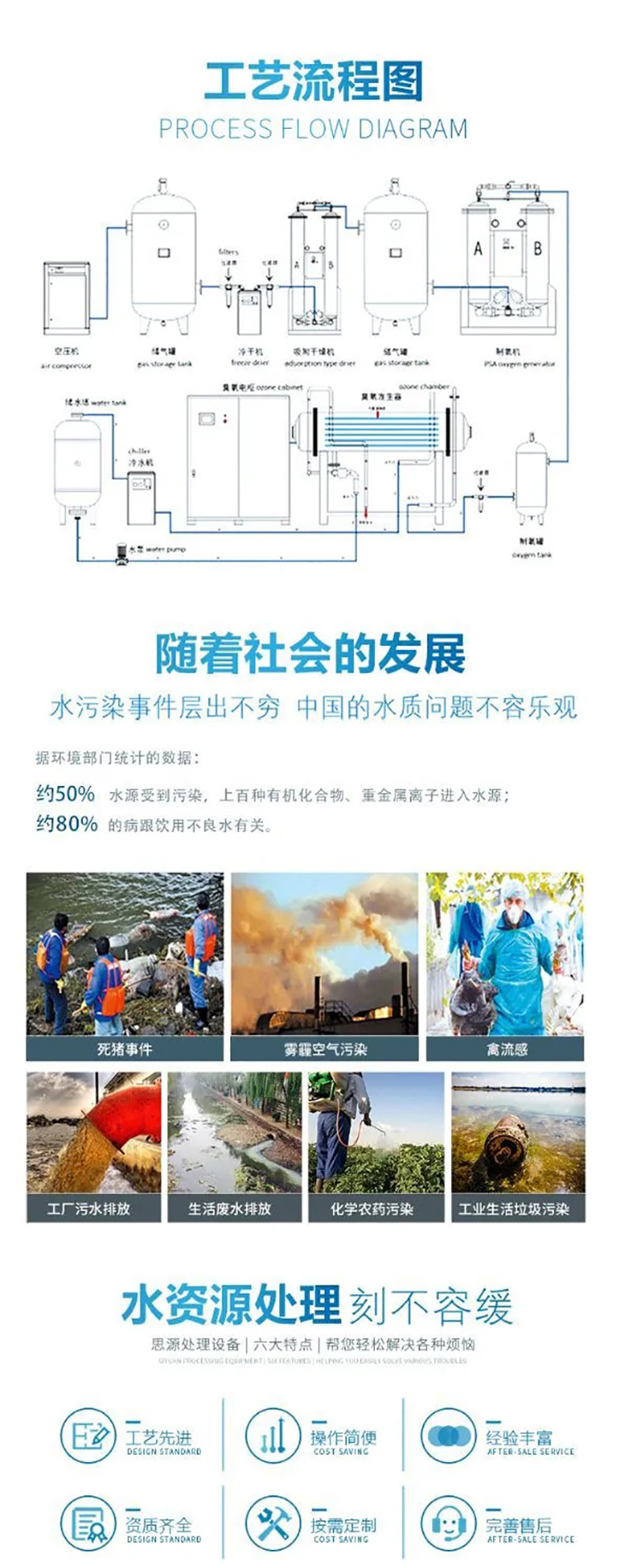 臭氧发生器_03.jpg