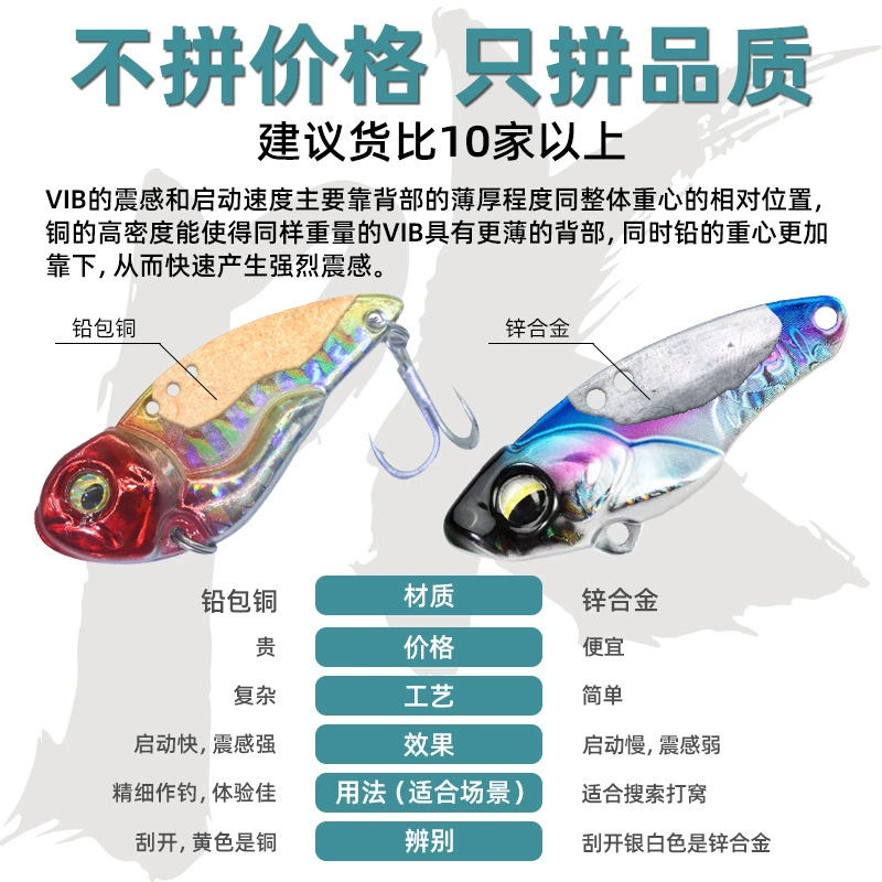 大和 VIB 高频颤动 VIP诱饵 全泳层金属路伪饵 VIB 黑色鱼口路 亚洲裸体