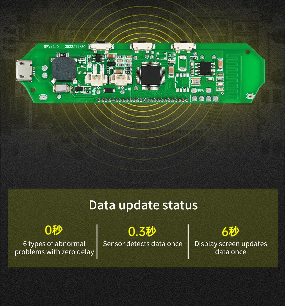 Tire Pressure Monitoring Tire Pressure Monitor Tpms Tire Pressure Detection Tire Pressure Detector Cross-Border E-Commerce