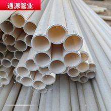 PVC߿÷ ͨŹ |Co Sl