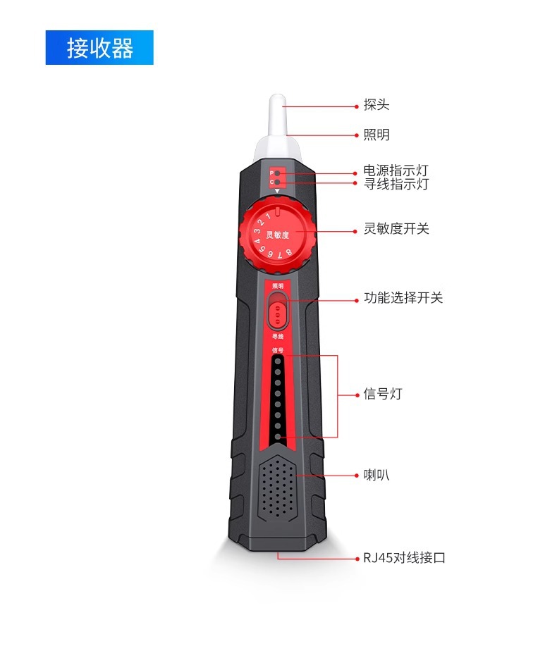 Smart Mouse Nf-Ipc728S Multifunctional Engineering Treasure Network Monitoring Tester Ipc Coaxial Analog High Definition