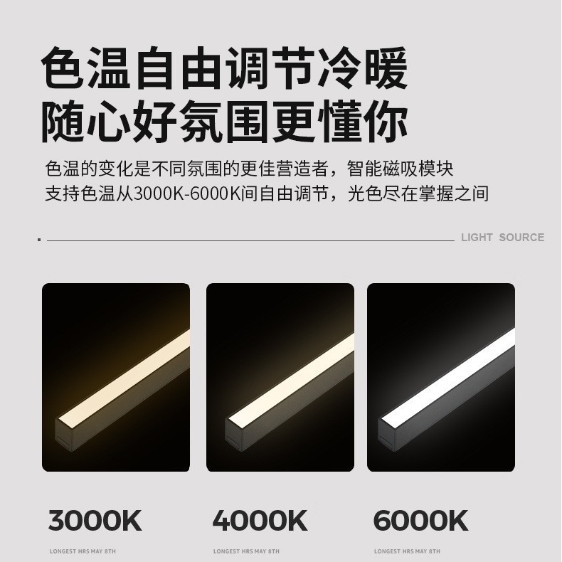 全光谱明装磁吸轨道灯超薄套装免吊顶无极调光格栅泛光无主灯智能|undefined