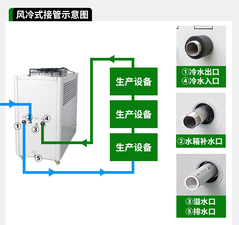 工业冷水机_20