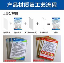 ȼ��ʹ�ò���Ҏ�� �Ƶ�WУ�͏dȼ������ƶ���й¶�����A��