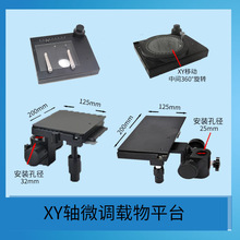 �@΢�R�Ƅ�ƽ̨�����DXY�S΢�{�d��̨���ܹ���̨