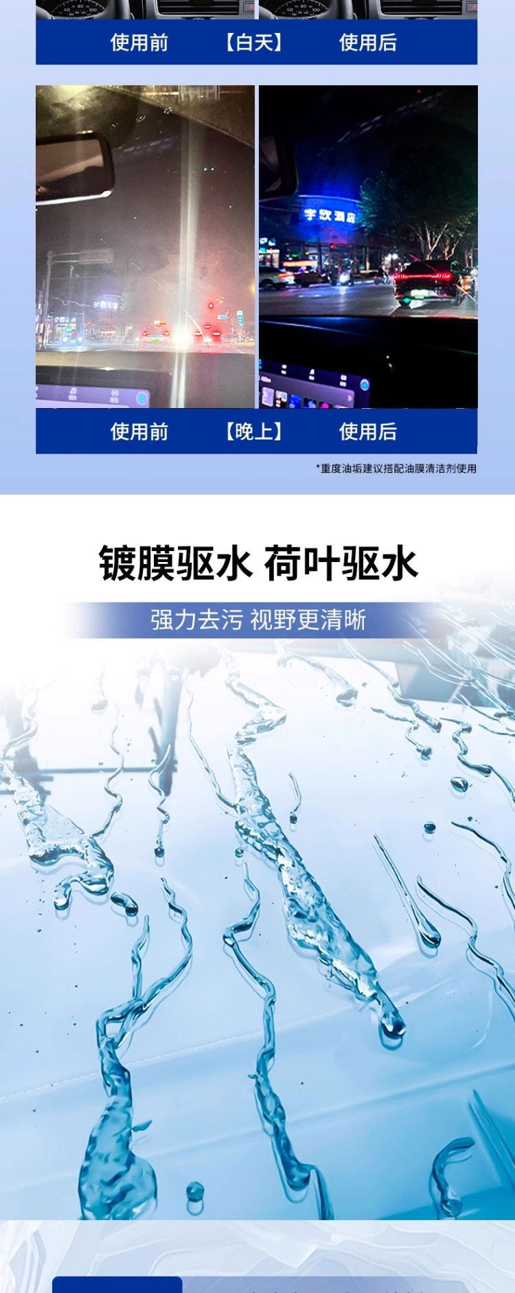 Rongli Oil Film Remover, Insect Residue Glass Cleaner, Winter -40 ℃ Large Capacity Car Windshield Washer Fluid for All Seasons