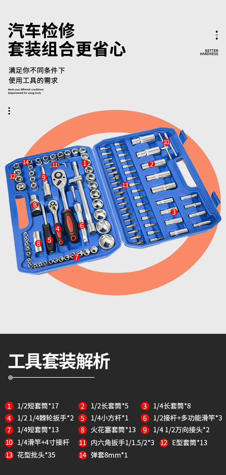 108-Piece Auto Repair Tool Set, Ratchet Wrench Combination, 94-Piece Emergency Tool Set, Car Repair Tool Box
