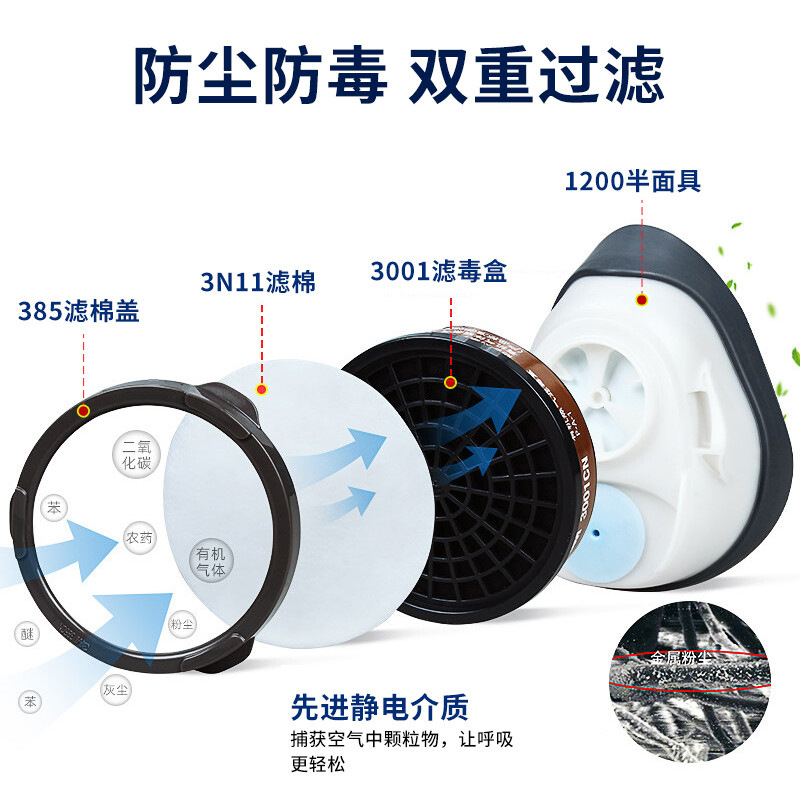 3m máscara de polvo 1201 máscara protectora traje 3001 caja de filtro 3n11 algodón industrial pintura en aerosol máscara de gas
