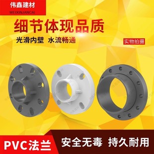 PVC���mƬ �oˮ�ܻ���һ�w125 140 160200 250 315 400���Ϸ��mƬ