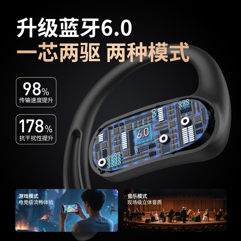 2025新款蓝牙耳机无线蓝牙无线耳机蓝牙不入耳 蓝牙6.0久戴不痛|undefined