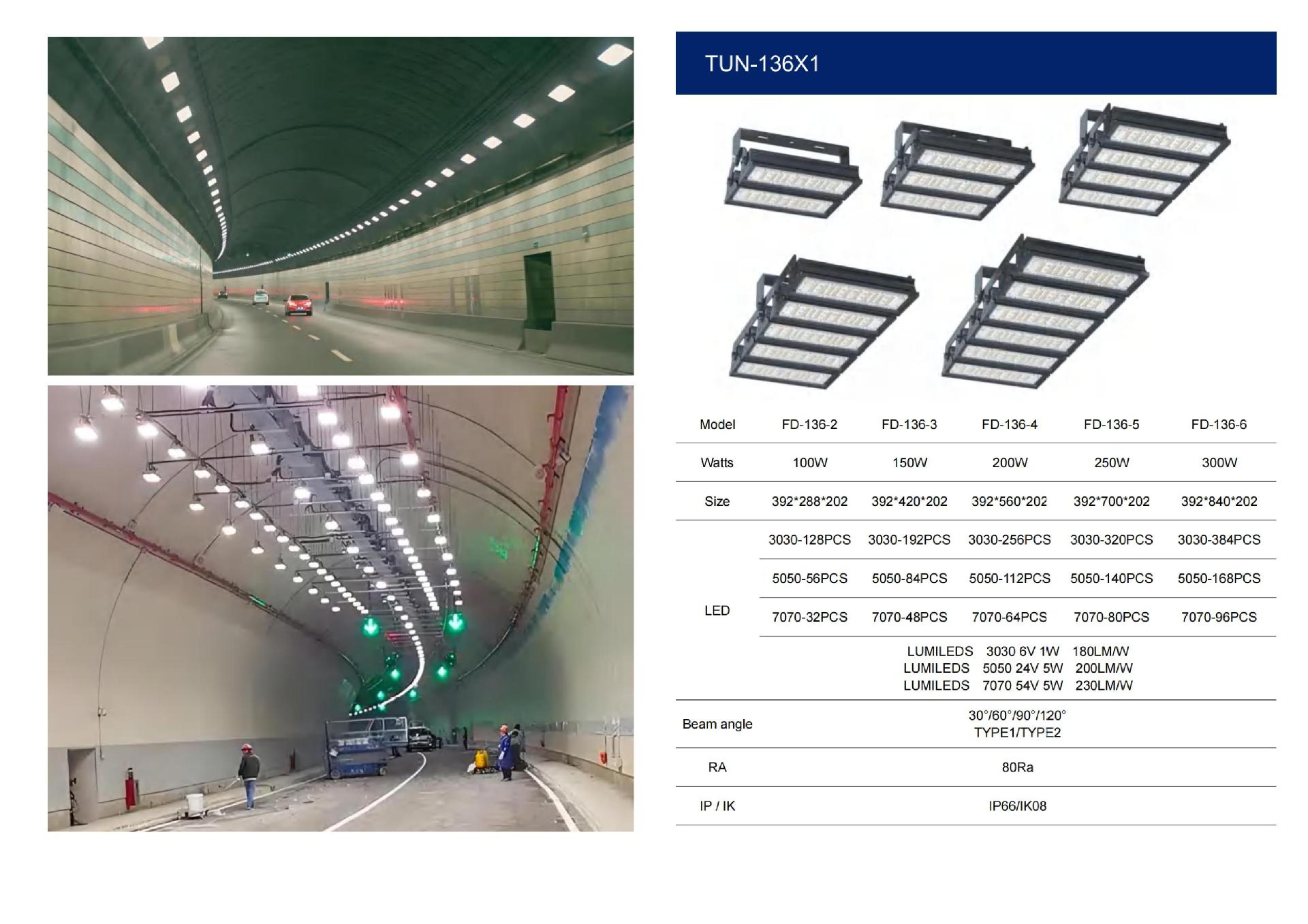 (已压缩)旭亿-精系智造2025产品隧道工业球场灯具产品图册