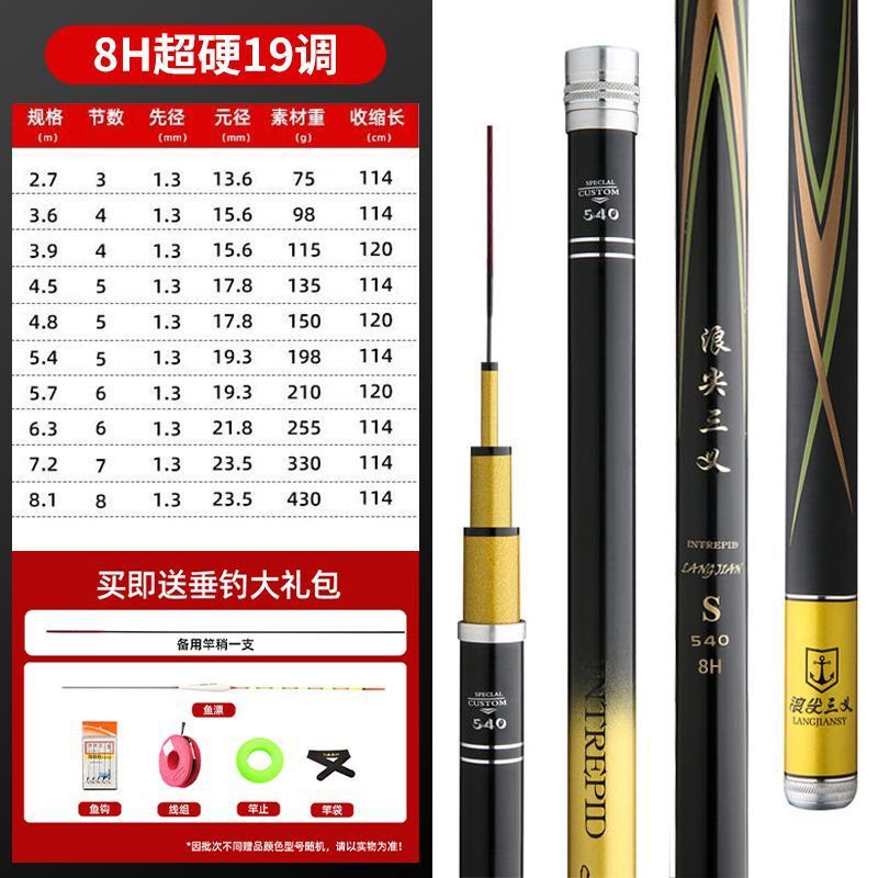 釣り竿 ハンドロッド 超軽量 超硬 19トーン カーボンテーブル釣り竿 ブラックヒット ヘビロッド 釣り竿 スポーツ アウトドア 小型|undefined