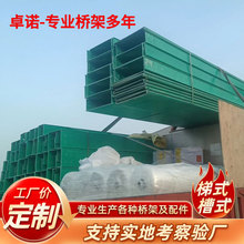 FRP��ܲ�ʽ�бPʽ�������|��ܭh����֬�ͺ�����|���ۺЏS��