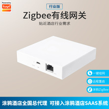 �T�f�Ƶ���ס���о�zigbee�W�P�ǻ۾Ƶ����SaaSƽ̨���ÿͿ����C