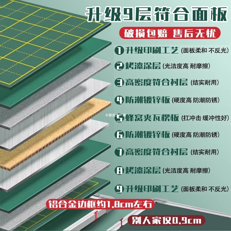小黑板双面磁性教学可擦教师练字师范生挂墙式墙贴可移动小学生家|undefined