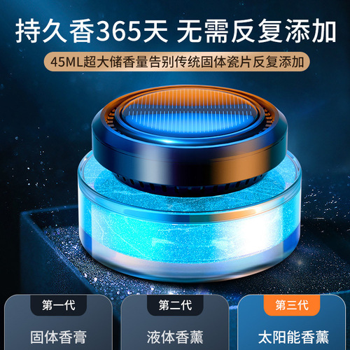 Yiju car solar aromatherapy 45ml large-capacity automatic diffuser instrument center console light-sensing rotating perfume