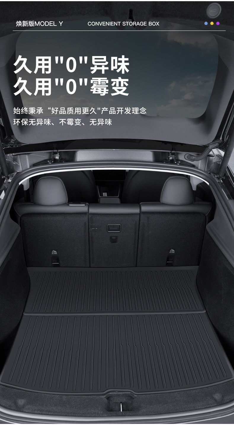 Seat Backrest Pad, Trunk Mat, Floor Mats for Model Y Tesla