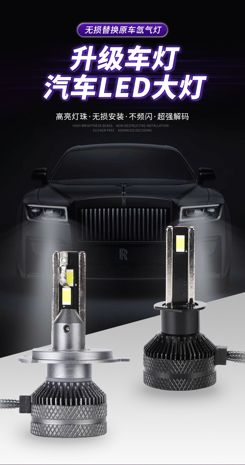 Cross-border automotive LED headlights L2 series lights, dual copper tube high-brightness bulbs, car lights, high and low beam focused LED headlights