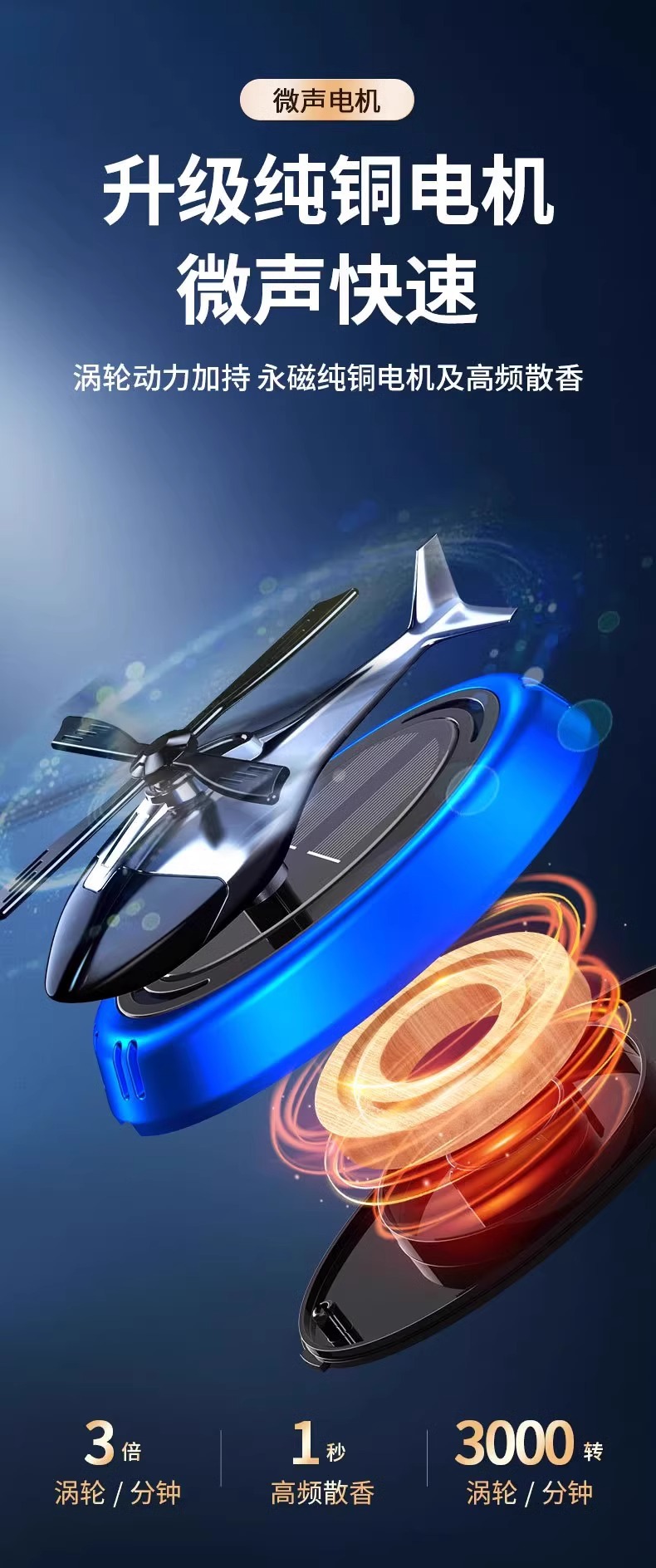 Cross-border hot selling car decoration solar rotating aircraft car perfume aromatherapy car center console decoration supplies
