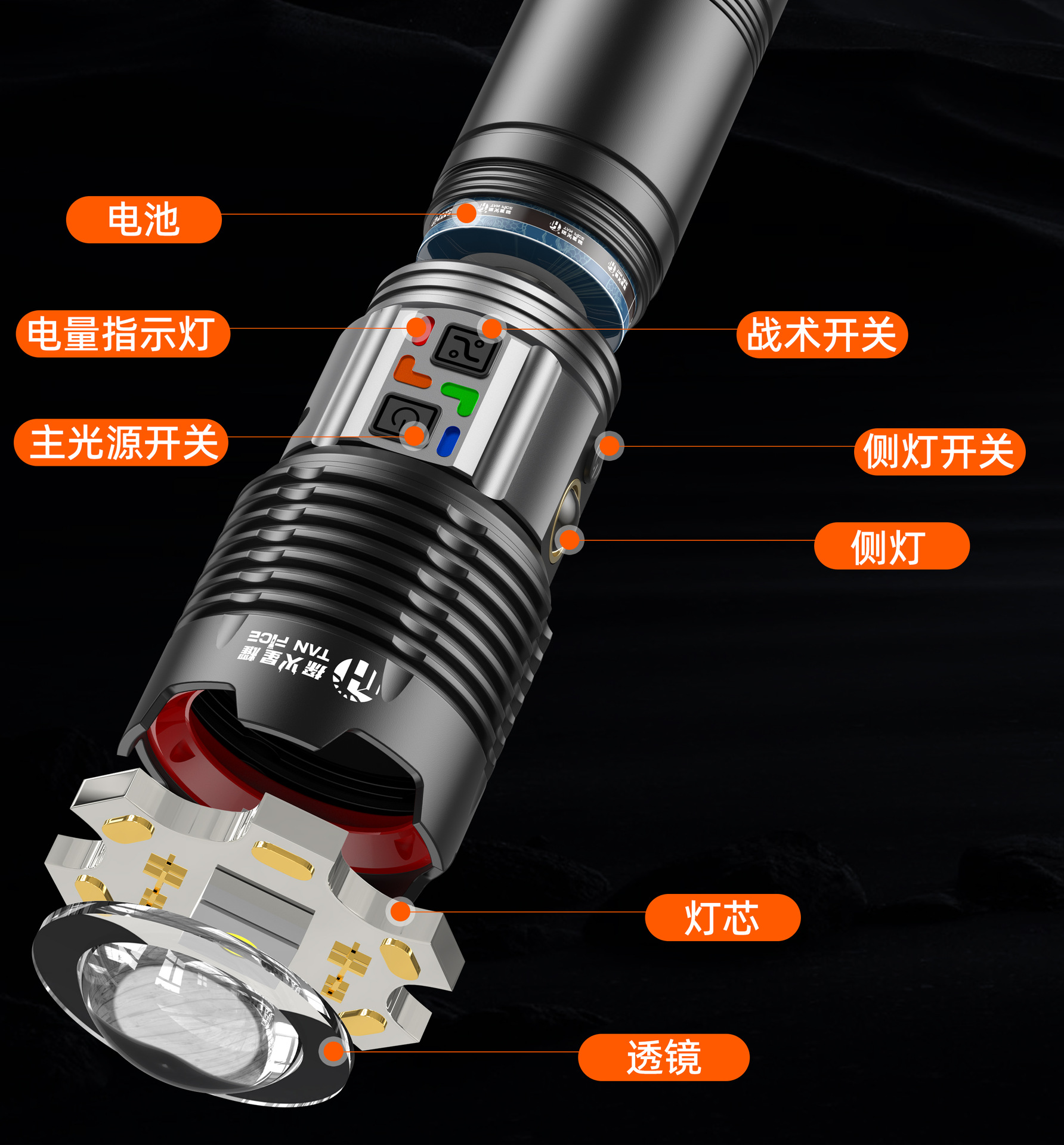 Cross-Border Hot-Selling High-Brightness Flashlight with Multi-Functional Telescopic Fixed-Focus Zoom, Outdoor Aluminum Alloy Emergency Light