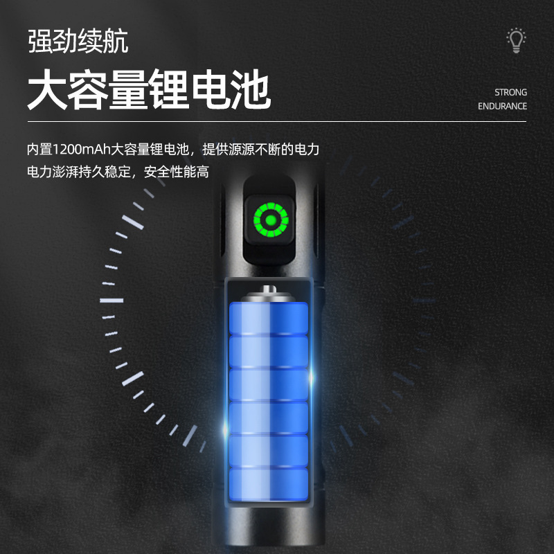 国境を越えた強力な光アルミニウム合金懐中電灯 LED 超高輝度長期耐久性穂軸サイドライト懐中電灯屋外充電式ズーム懐中電灯|undefined