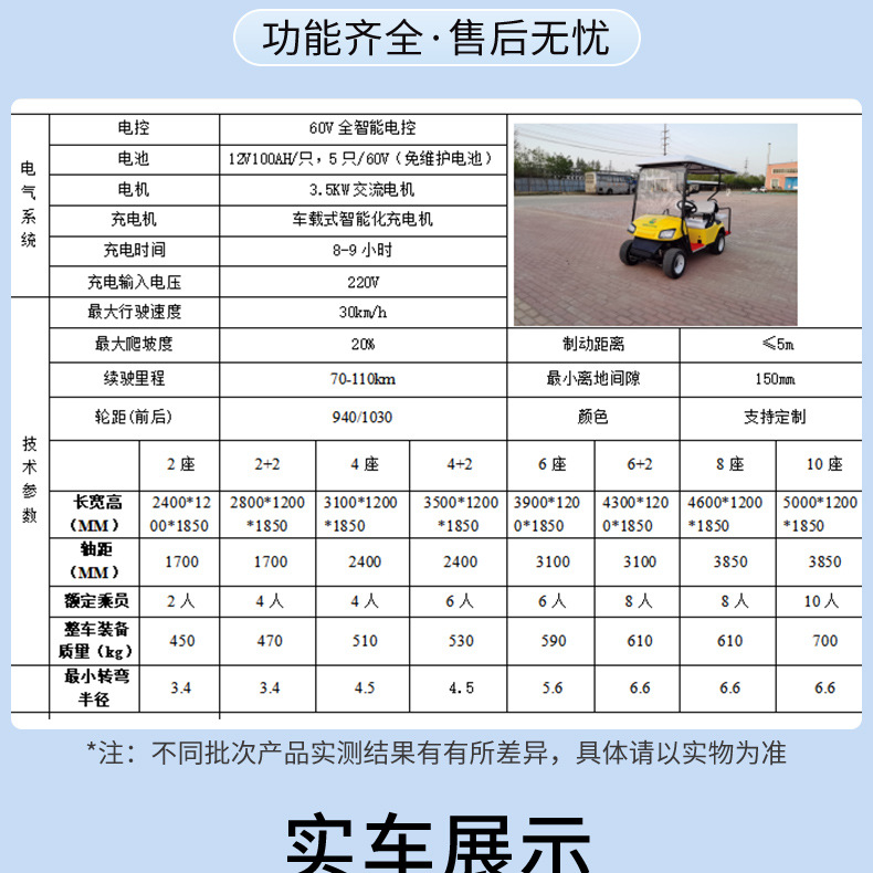 Electric Sightseeing Vehicle for Scenic Spots, Patrol and Reception Vehicle, Venue Property Patrol Shuttle Vehicle, 6-Seat Electric Golf Cart