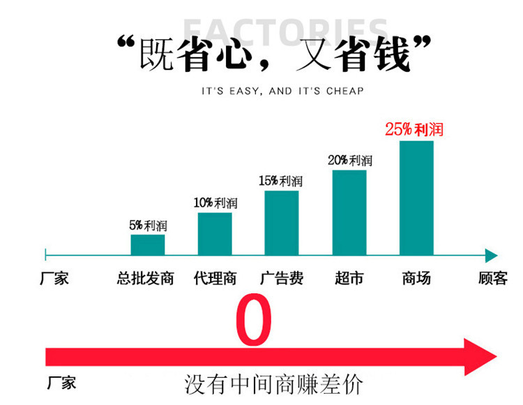 4ddc3d68663340d612232da0cfd6a7