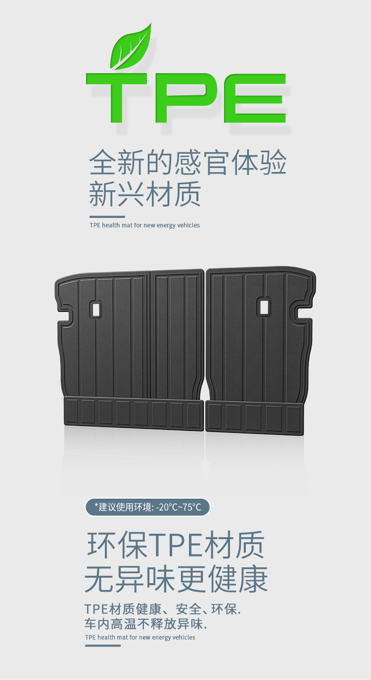 Suitable for Wenjie M7 Trunk Mat, Rear Trunk Seat Back Cushion, Tpe Buckle Split Protective Pad, Interior