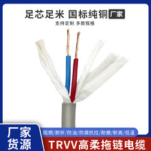 TRVV�������ܛ��|23456о*0.3/0.5/0.75/1/1.5 ƽ̹��朵�̙C