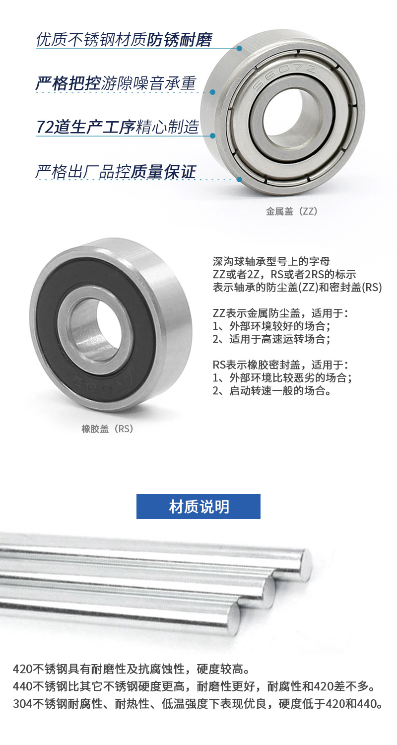 材质介绍