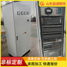 PLCԄӻ늙aԄӻ׃lϵyƙ